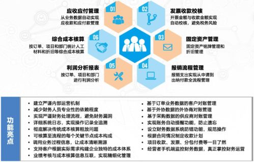 制造型企業管理系統如何改善生產管理流程 六大功能與互聯網信息服務
